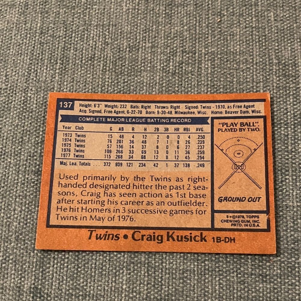1978 Topps Minnesota Twins Baseball Card Trading Card - Picture 2 of 2